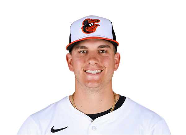 Coby Mayo
