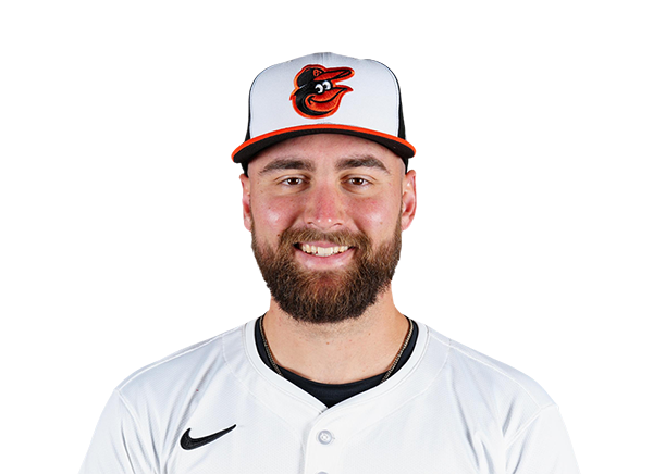 Colton Cowser