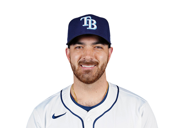 Aaron Civale